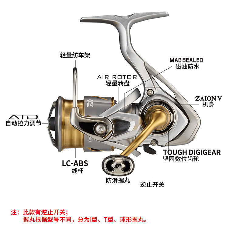 DAIWA FREAMS Reel Pancing Spin - Daiwa Reel Fuego ulasan dan harga